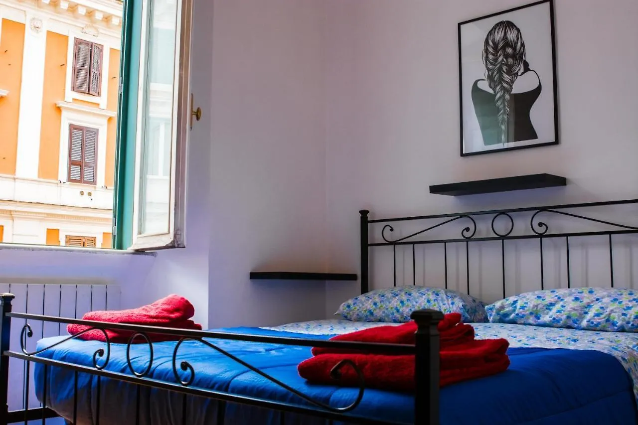 Affittacamere Praty Rooms Roma